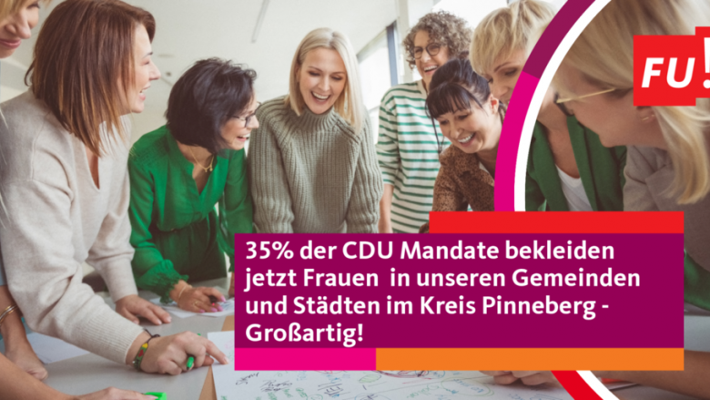 35% Frauen 35% Frauen