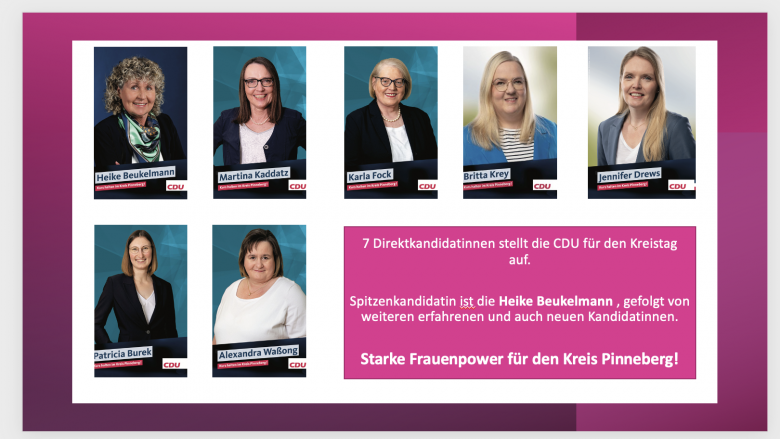 Direktkandidatinnen Kreistag Direktkandidatinnen Kreistag